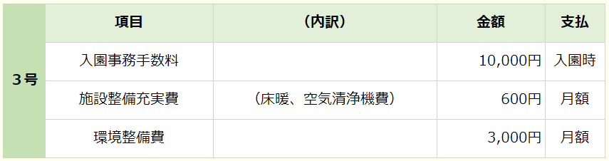 3号諸費用