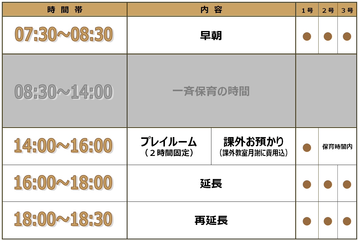 時間外預かり表（平日・一日）