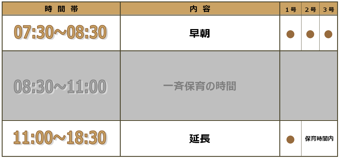 時間外預かり表(平日・午前)