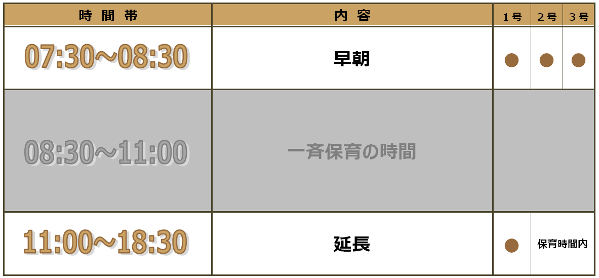 時間外預かり表（平日・午前）